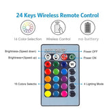 E27 LED RGB Lamp Spotlight